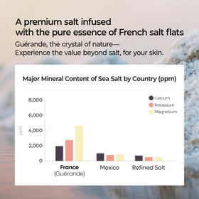 Dr.Melaxin Guerande Sea Salt Scrub amber vanilla fragrance delivers luxurious scent.