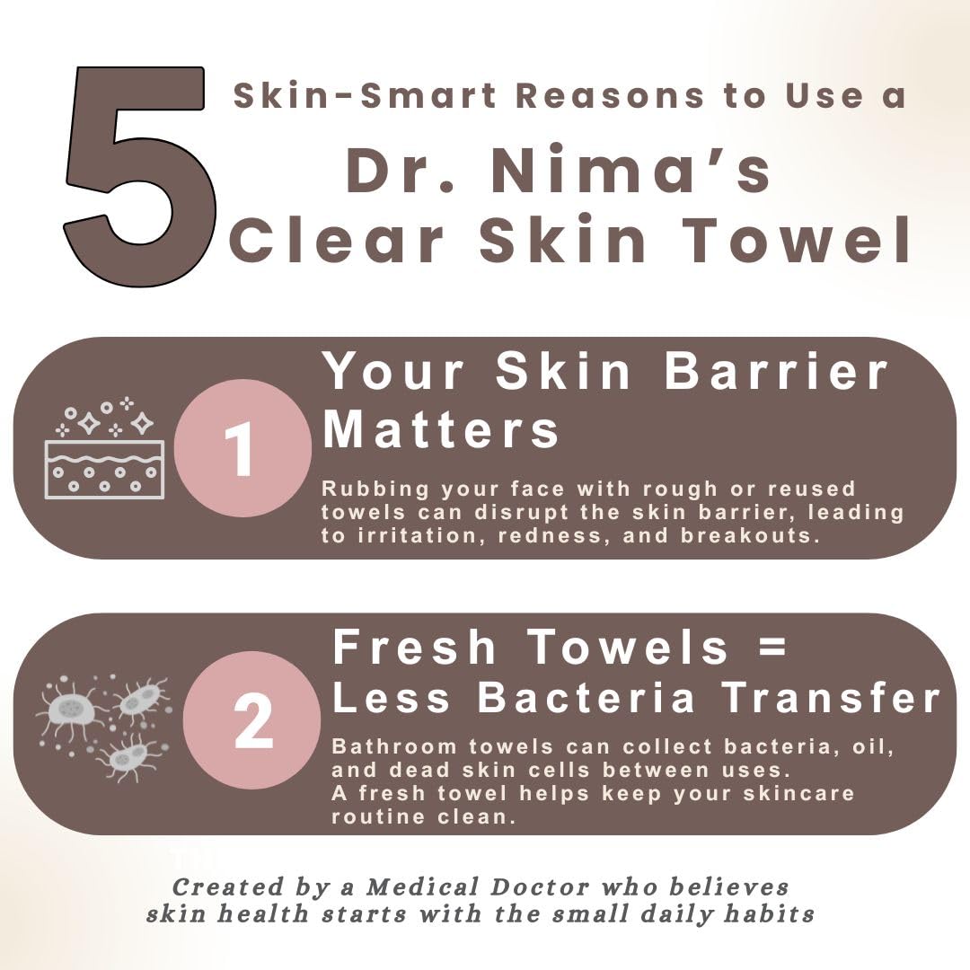 Dr. Nima's physician-created towel design seen on product, suitable for sensitive skin.