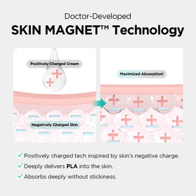 Application shot of Poreshot Cream for daily skincare