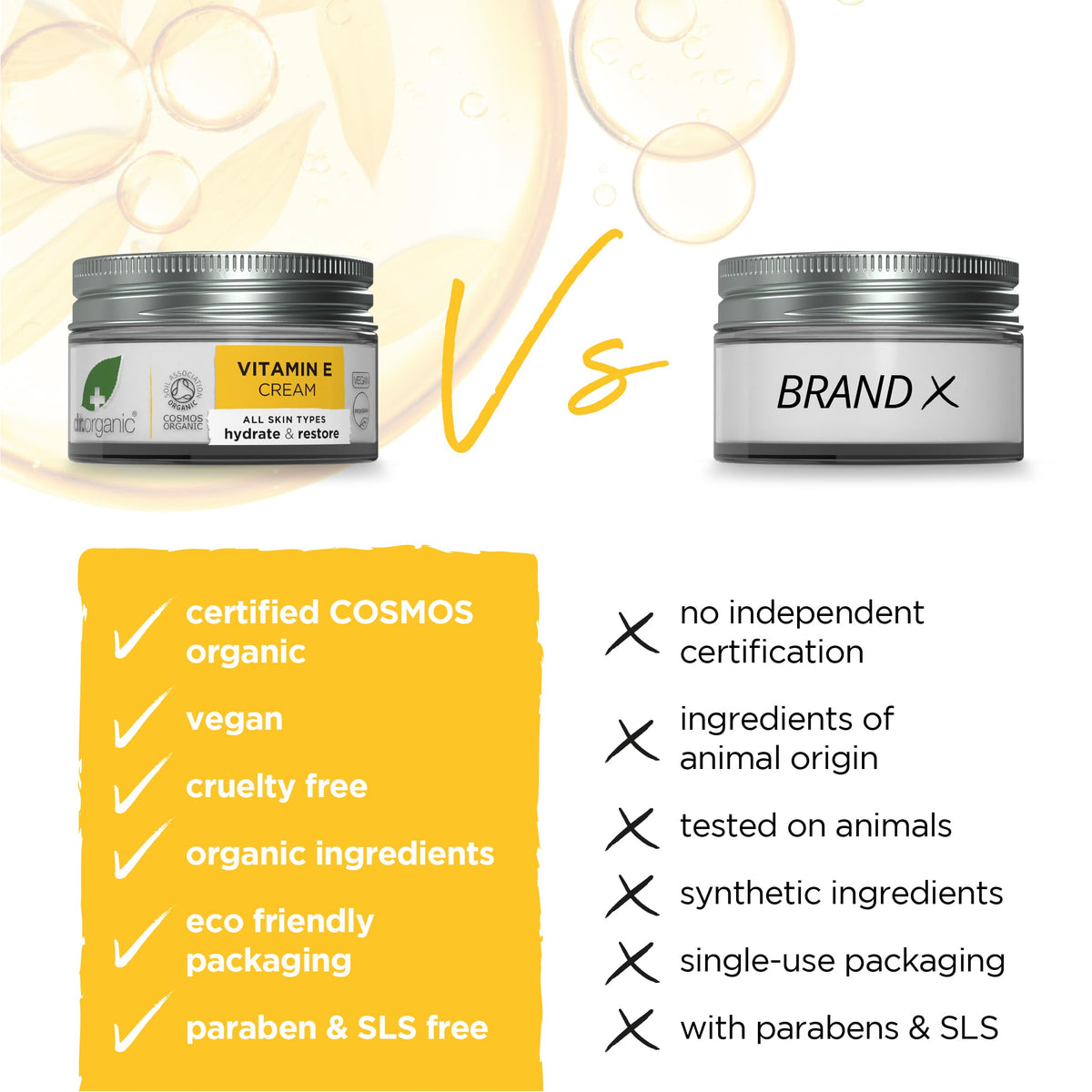 Dr Organic lemon peel oil nourishes skin with natural ingredients in the formulation
