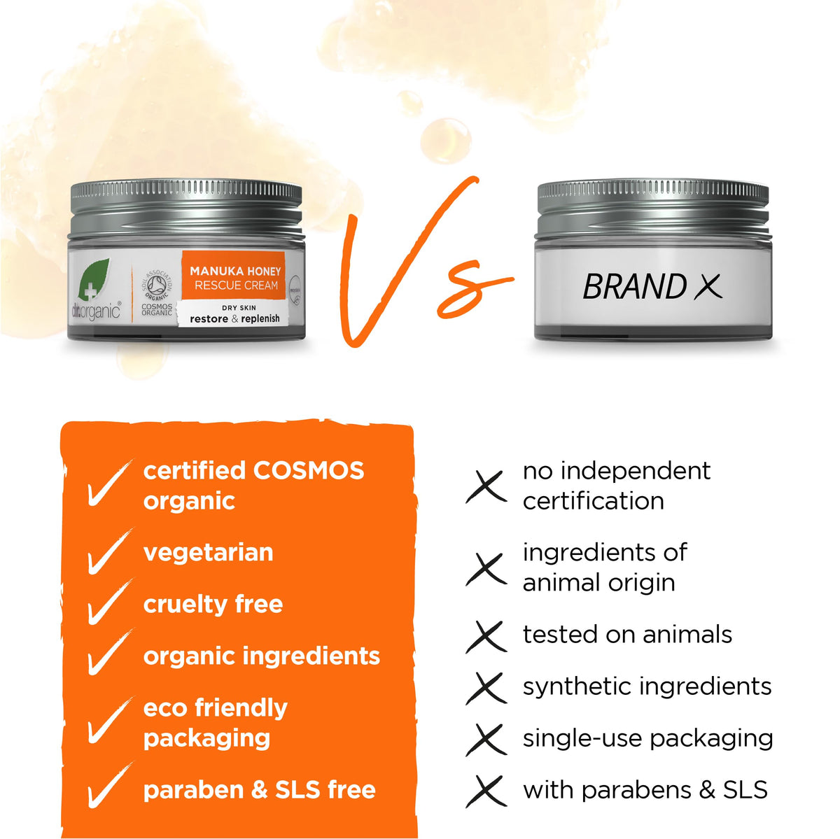 Applying Dr. Organic Manuka Honey Rescue Cream to the face for daily soothing hydration.