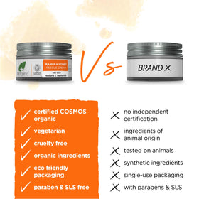 Applying Dr. Organic Manuka Honey Rescue Cream to the face for daily soothing hydration.