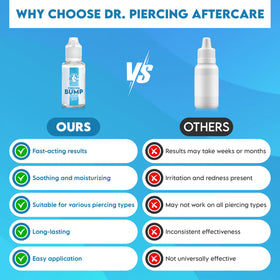 DR. PIERCING AFTERCARE soothing saline formula calms irritated skin around piercings