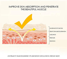DR.RASHEL Nightly hydration for a refreshed morning glow.
