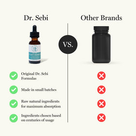 Dr. Sebi's Beard Oil bottle with grooming tools signals daily routine