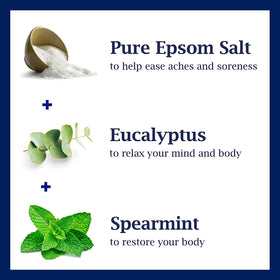 Close-up of Dr Teal's epsom salt label emphasizes mineral benefits