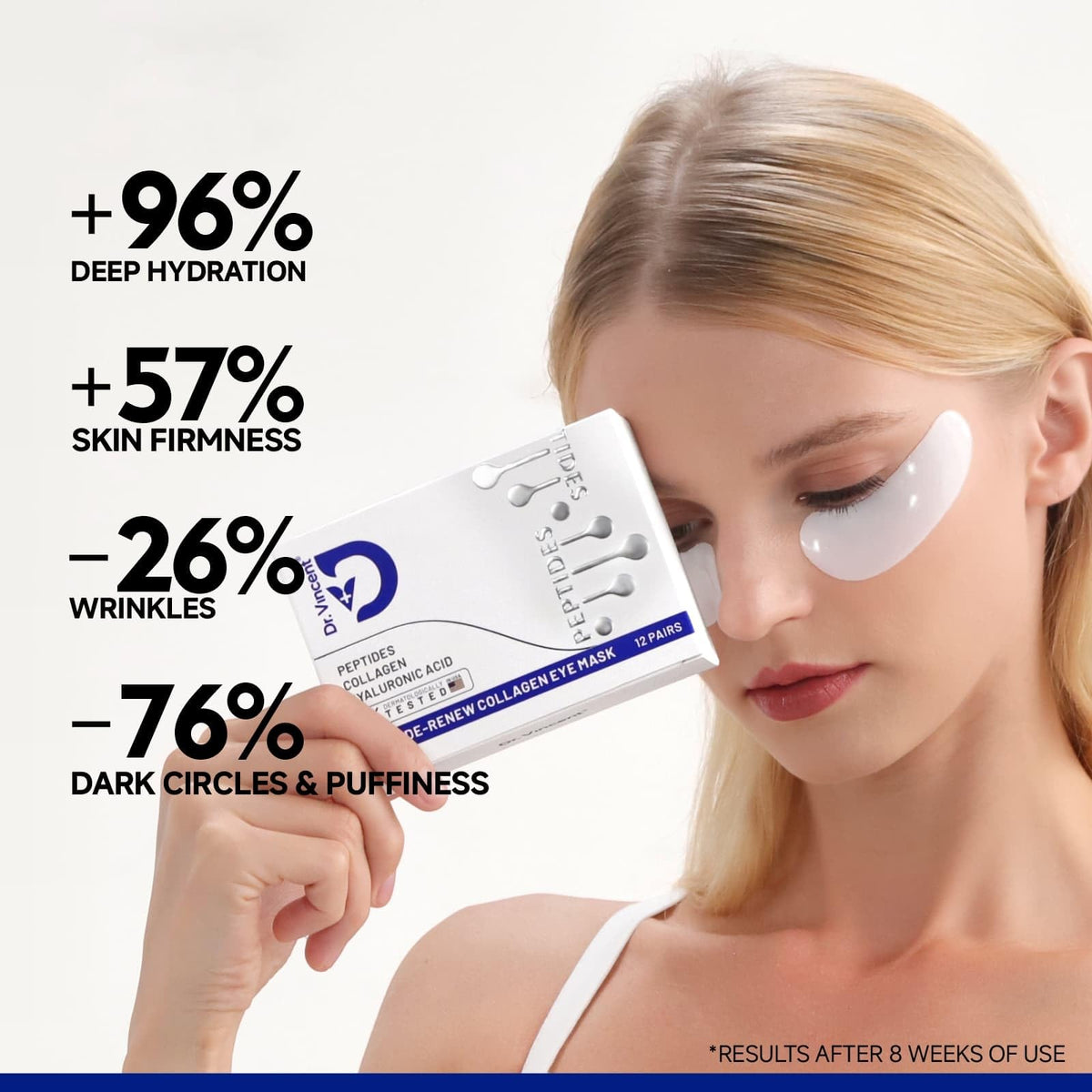 Dr Vincent Peptide Under Eye Patches patches turning transparent as serum absorbs