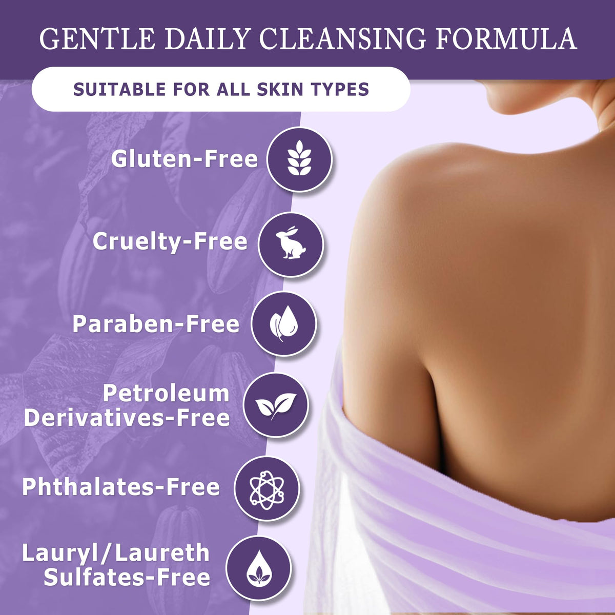 Smooth liquid soap texture close-up supporting full-strength cleansing with minimal waste.