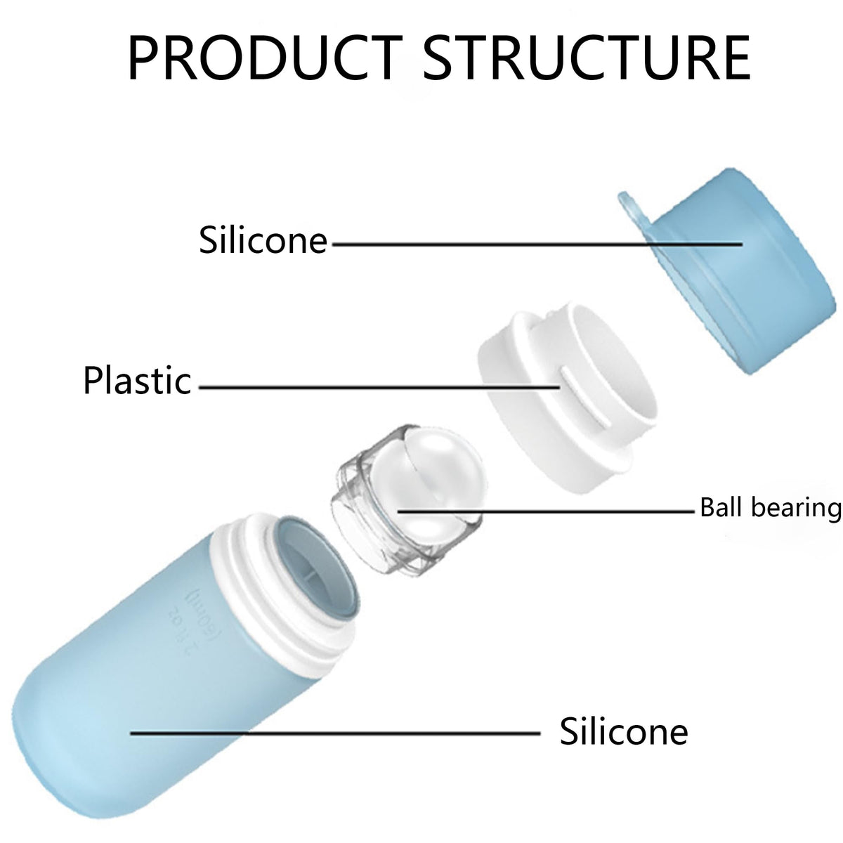 Draduo refillable design for hassle-free sunscreen, lotion, or after-sun gel.