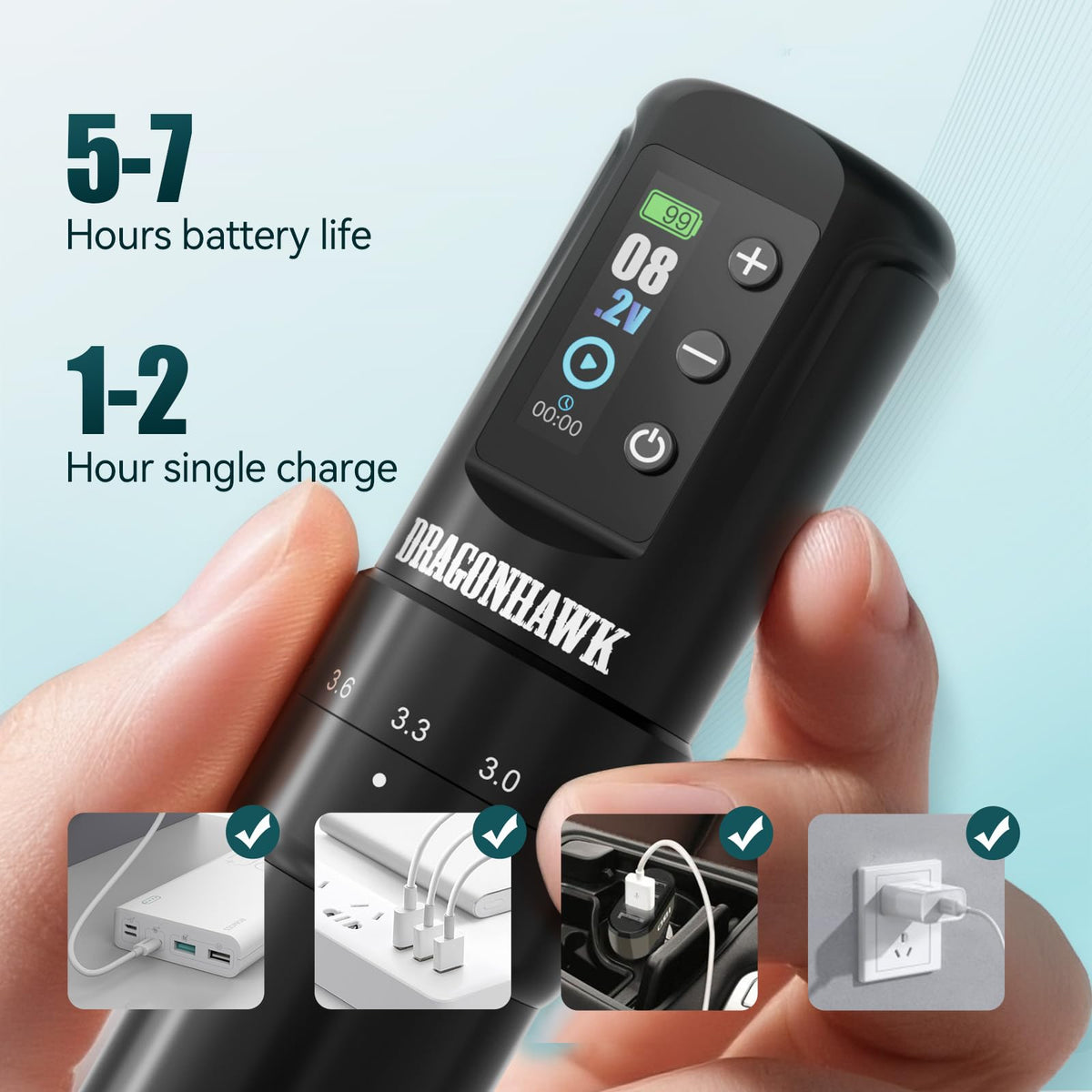 Dragonhawk Atom2 Pro Mcore motor delivers smooth, reliable power