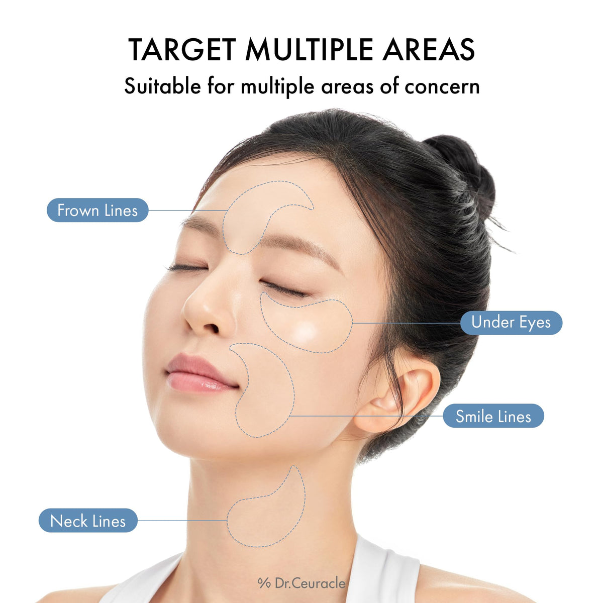 Close-up of Dr.Ceuracle Hyal Reyouth eye patch texture on skin