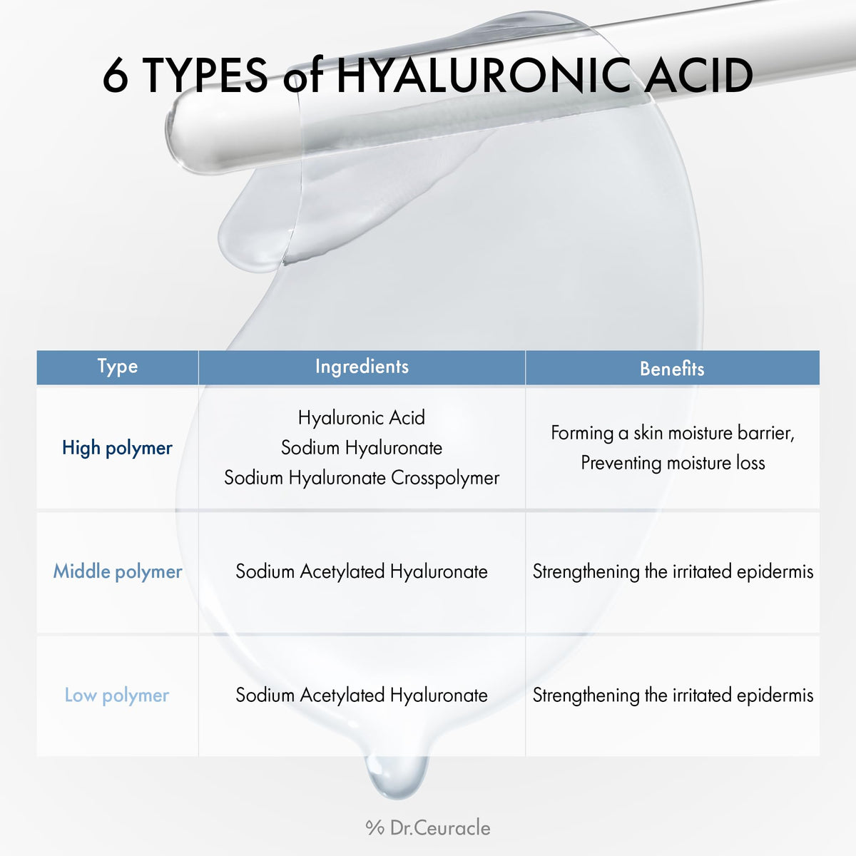 Applying Dr.Ceuracle Hyal Reyouth patches on the under-eye area