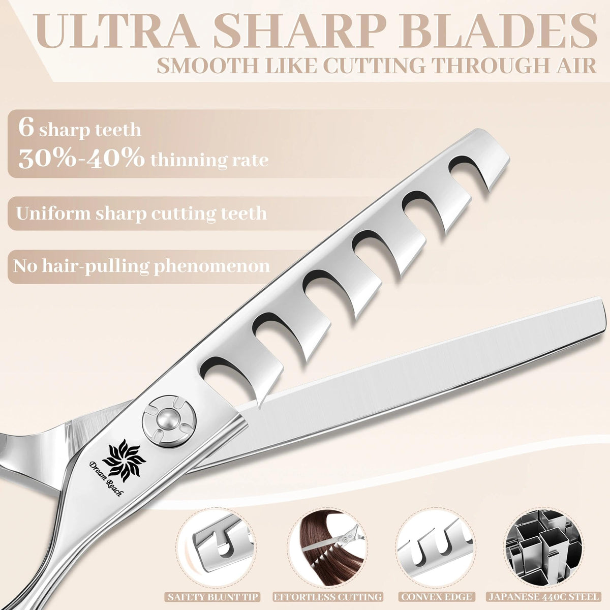 Dream Reach scissors offset grip reducing thumb strain