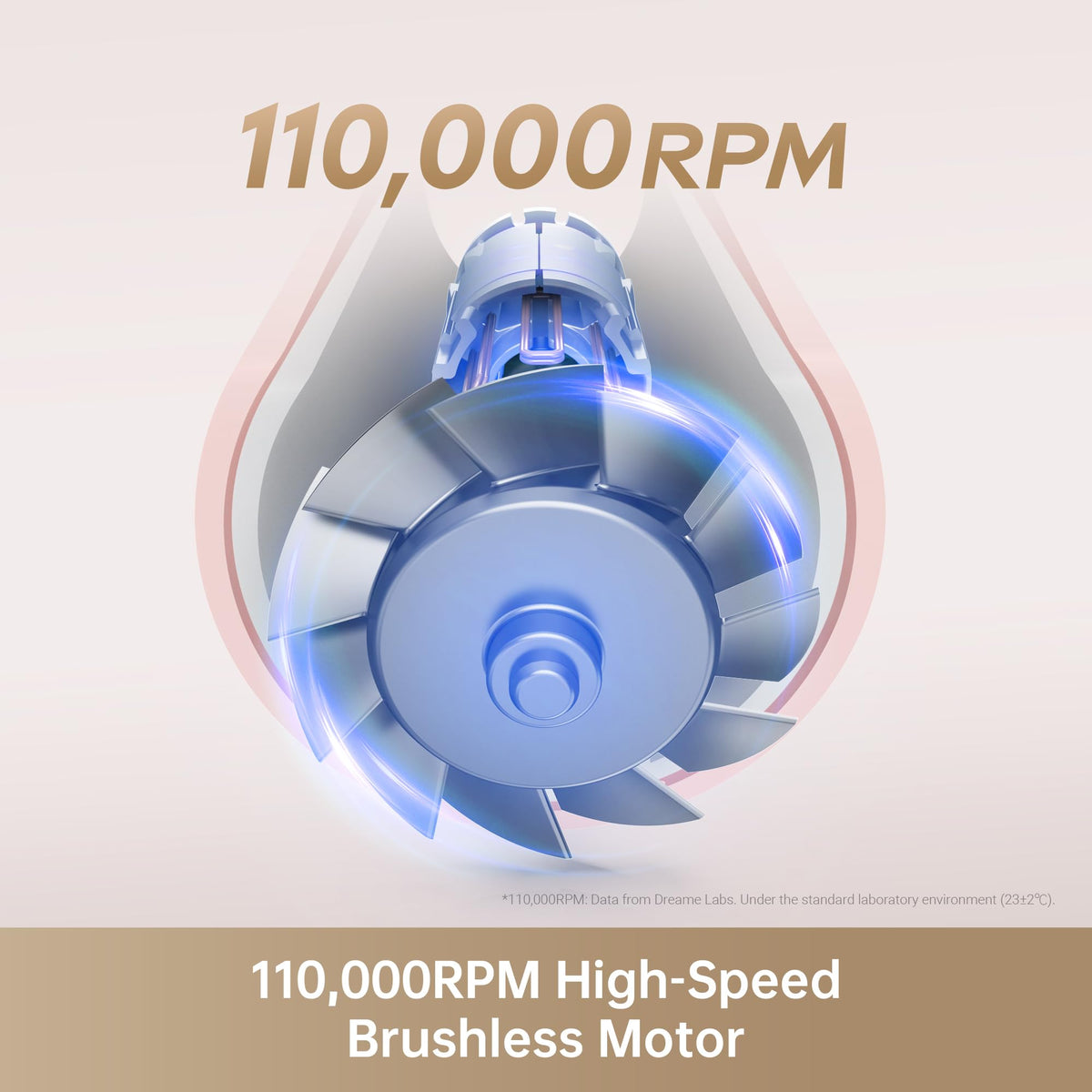 Dreame Gleam hair dryer intelligent temperature control protects shine