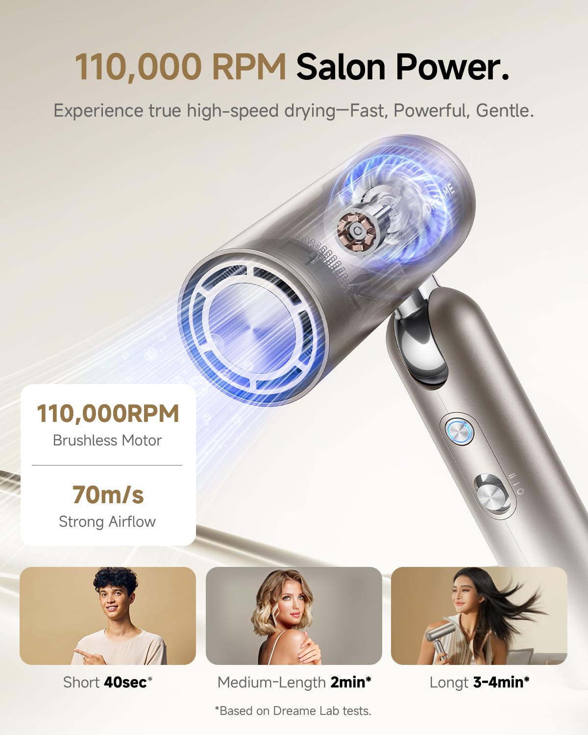 DREAME Pocket Hair Dryer remains quiet under 60dB for a calm routine.