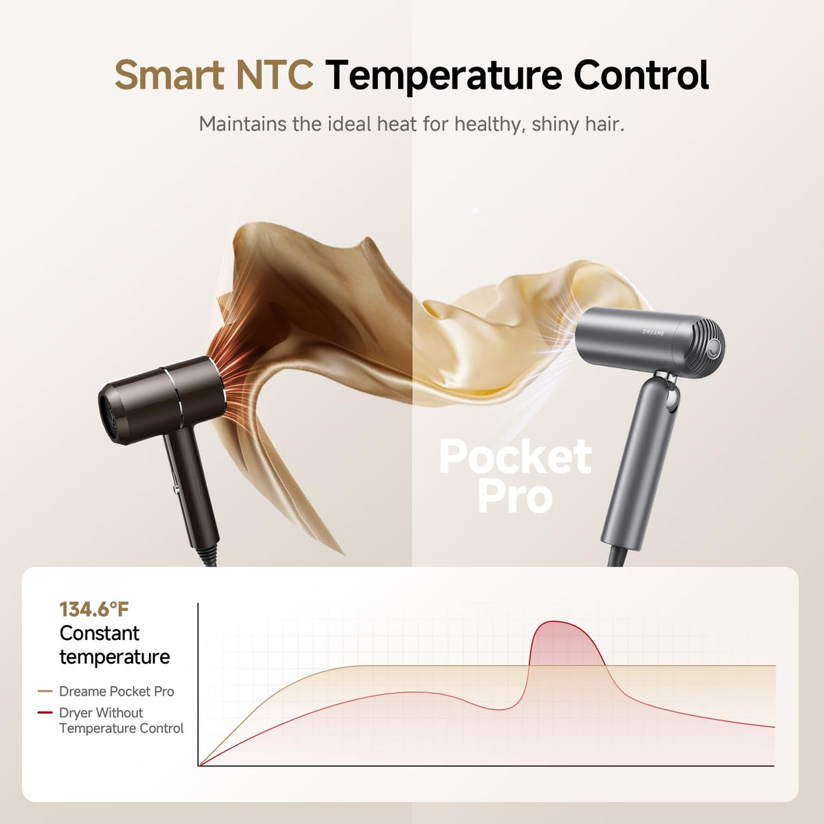 Dreame Pocket Pro low-noise operation for discreet styling
