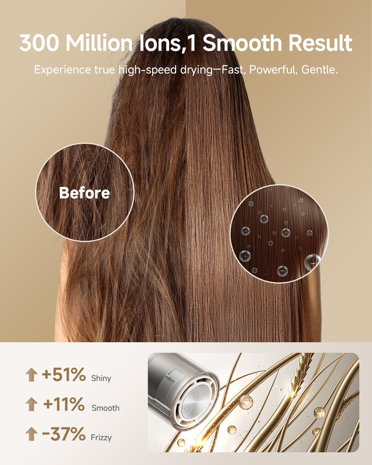DREAME Pocket Pure temperature control protects hair from heat.