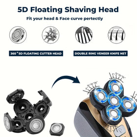 DREBIG 360-degree shaver blades delivering comprehensive coverage and comfortable use