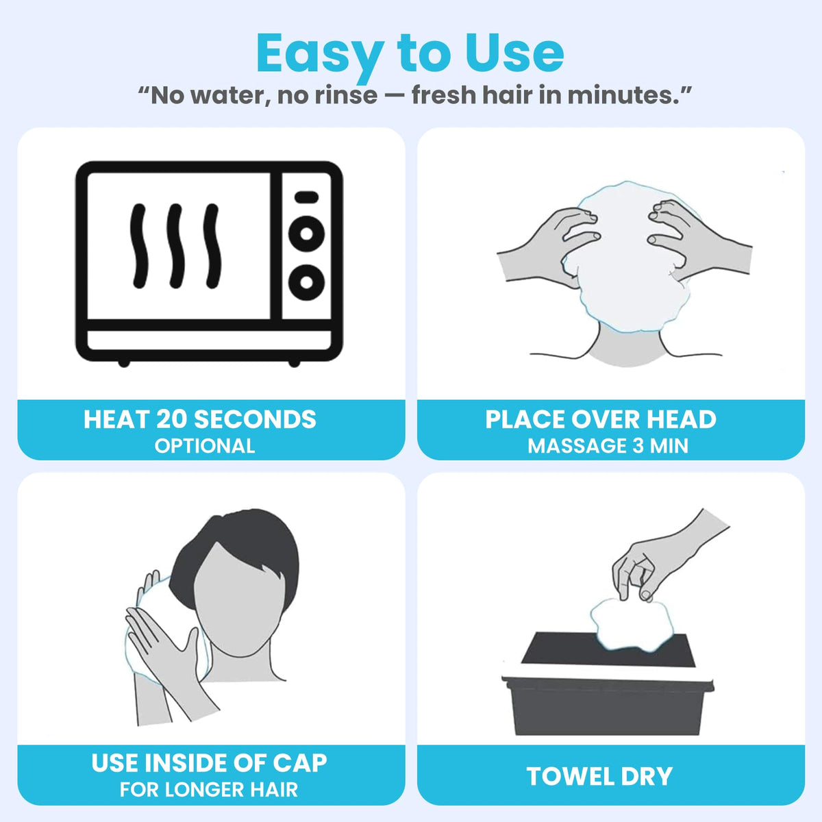 Drench no-water cap designed for elderly use