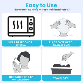 Drench no-water cap designed for elderly use