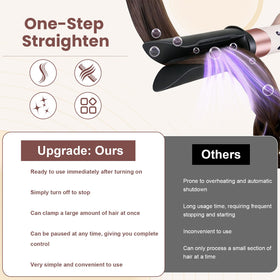 DrFlito attachment in action smoothing damp hair into glossy strands.