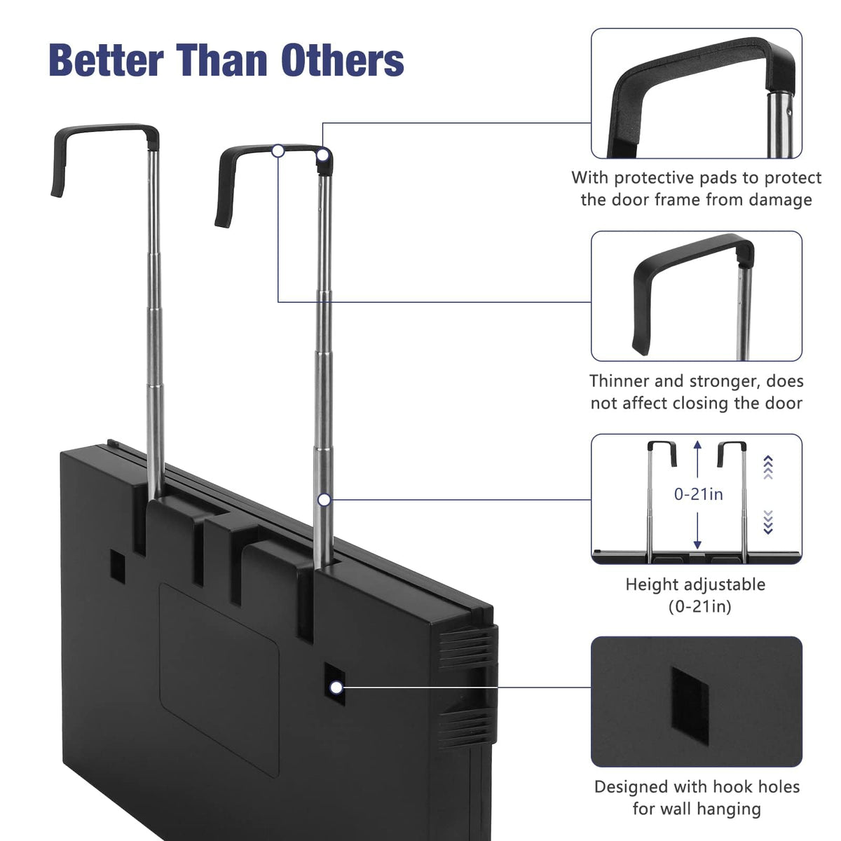 Dripex 3-Way Mirror side view left highlights side-angle visibility for back-of-head work.