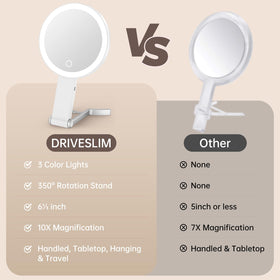 Double-sided stand-up mirror provides standard and magnified views for detail work