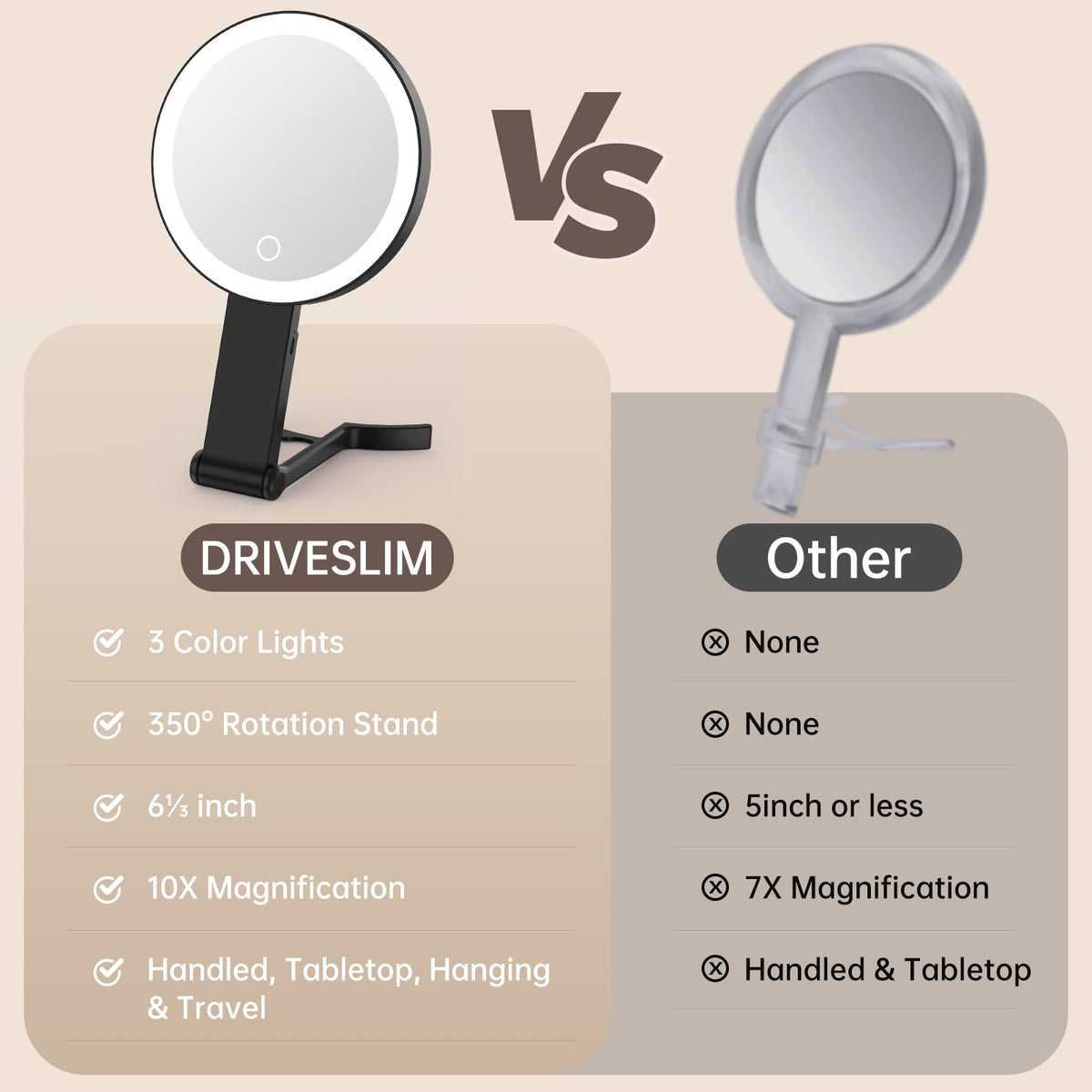 DRIVESLIM stepless dimming for precise brightness in any setting.