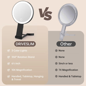 DRIVESLIM stepless dimming for precise brightness in any setting.