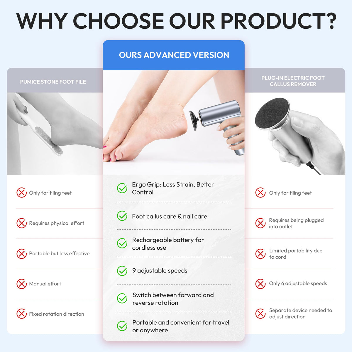 Drivox foot file showing 9-speed dial for customizable exfoliation