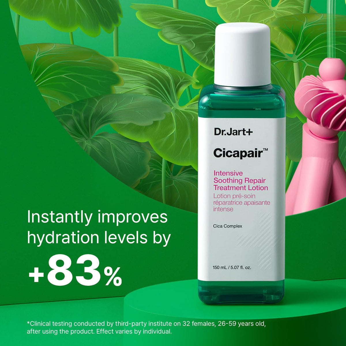 Product packaging front highlights Centella Asiatica and redness-relief benefits.