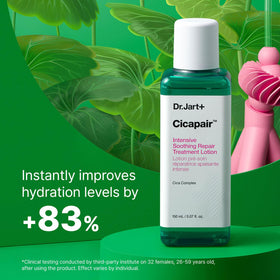 Product packaging front highlights Centella Asiatica and redness-relief benefits.