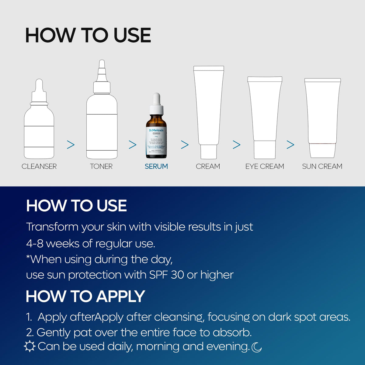 Dr.Melaxin TX ampoule RX fragrance-free claim on packaging