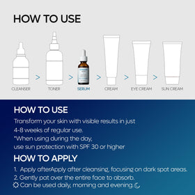 Dr.Melaxin TX ampoule RX fragrance-free claim on packaging