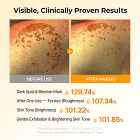 Closeup of Dr.Melaxin TX Kojic Toner Pads ingredients label for skin care