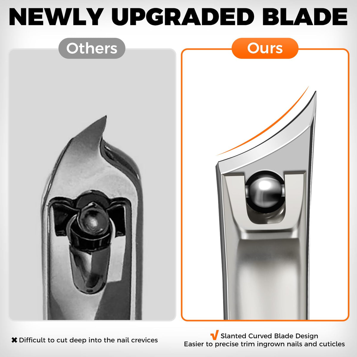 DRMODE ergonomic design fits nails comfortably for accurate trimming.