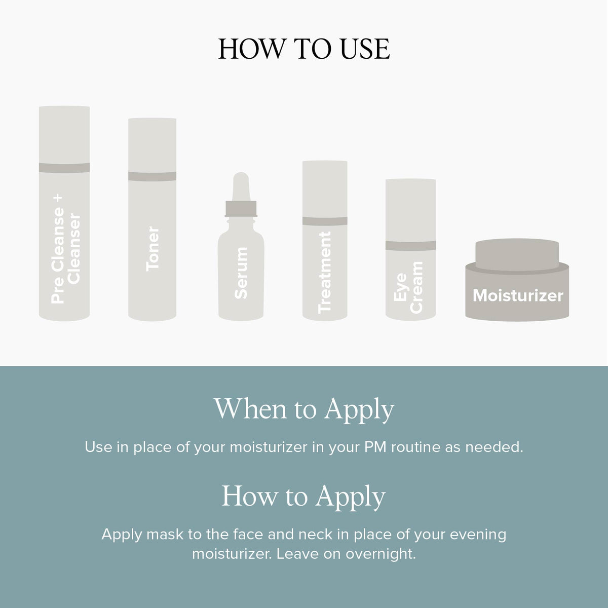 DRMTLGY Barrier Repair Mask nighttime routine application example.