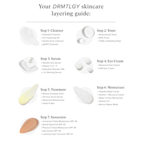 DRMTLGY at home exfoliation fits into your bathroom skincare routine.