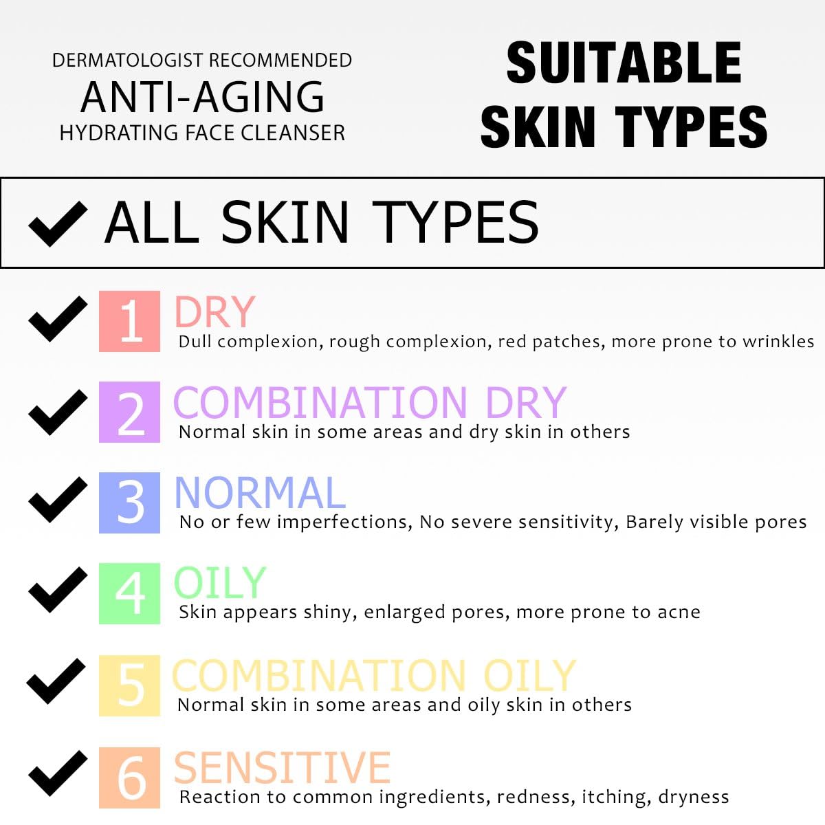 DRMTLGY Essential Cleanser hyaluronic acid label highlighting moisture.
