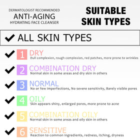 DRMTLGY Essential Cleanser hyaluronic acid label highlighting moisture.