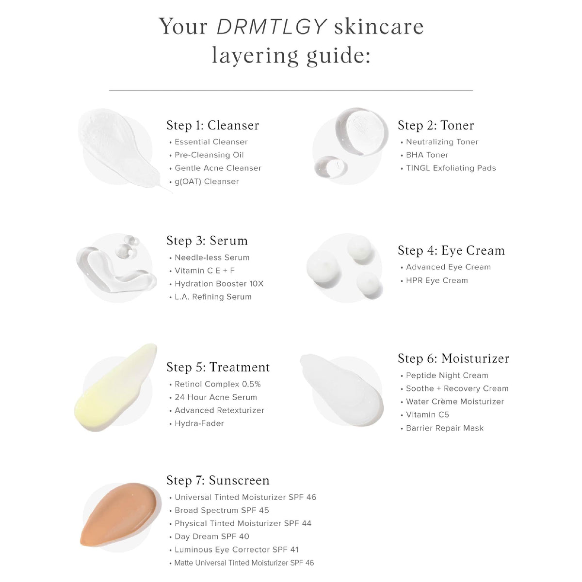 DRMTLGY gOAT Cleanser fragrance-free packaging design