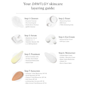 DRMTLGY gOAT Cleanser fragrance-free packaging design