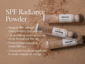 DRMTLGY Radiance Powder oil-absorption action on oily skin.