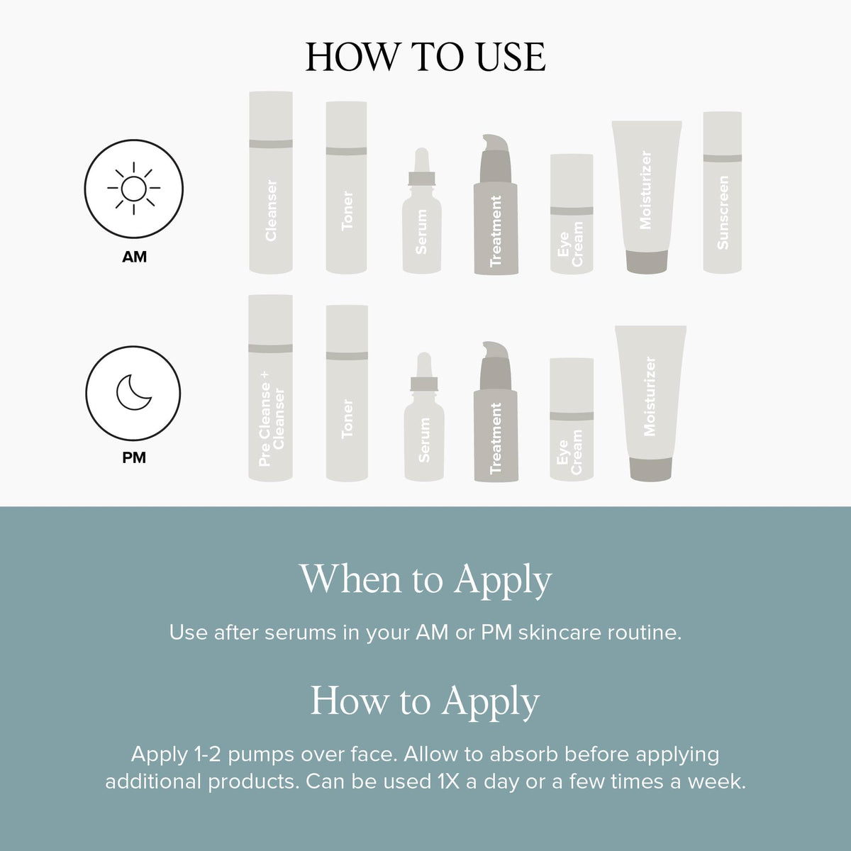 Serum texture close-up hints gentle exfoliation