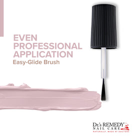 Dr.’s Remedy Beloved Blush with Basic Base Coat pairing extends wear.