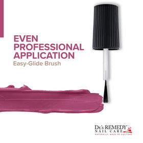Shiny, glossy finish on nails in natural light