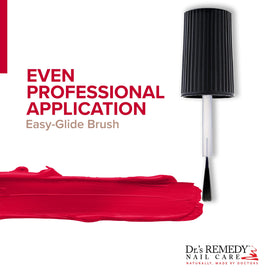 Dr.’s Remedy quick-dry finish on nails with strong wear