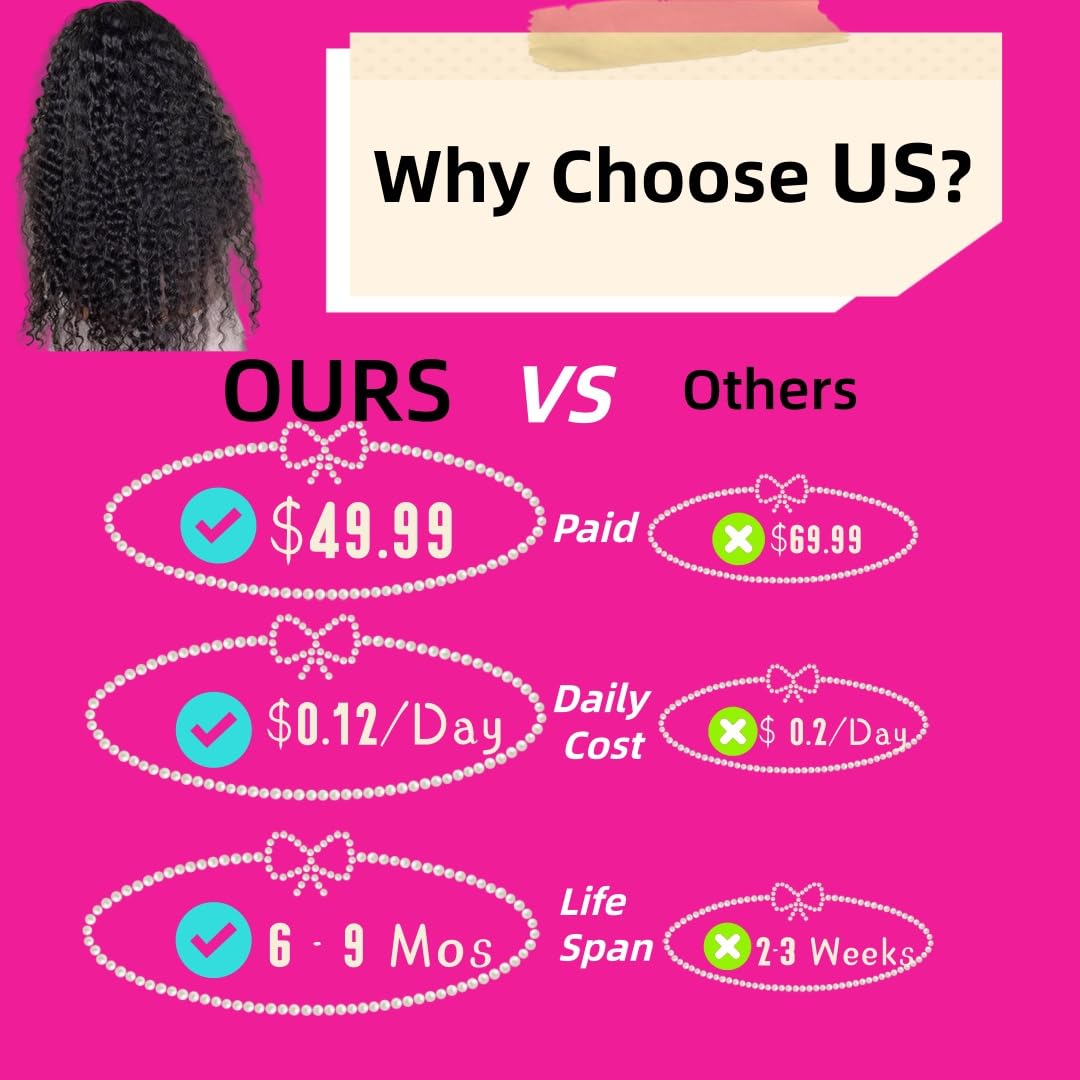 DRSSTIC 28-inch length option for versatile updos and movement.