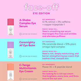 Drunk Elephant A-Shaba Complex Eye Serum sunscreen reminder for daytime use.
