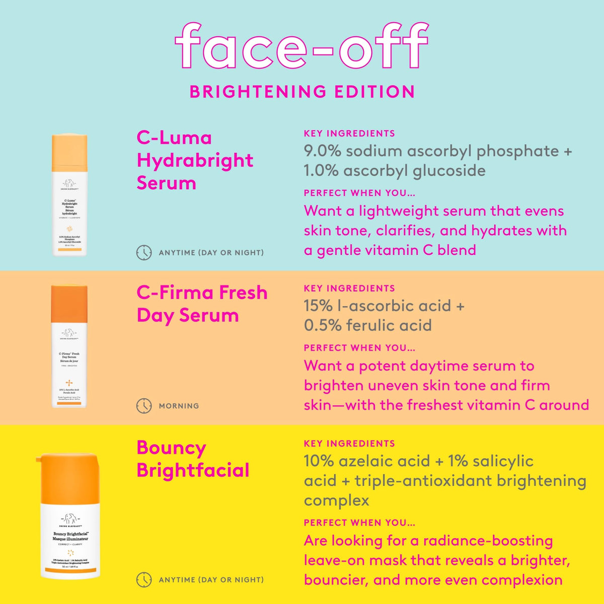 Drunk Elephant Bouncy Brightfacial radiant skin after use suggests even complexion